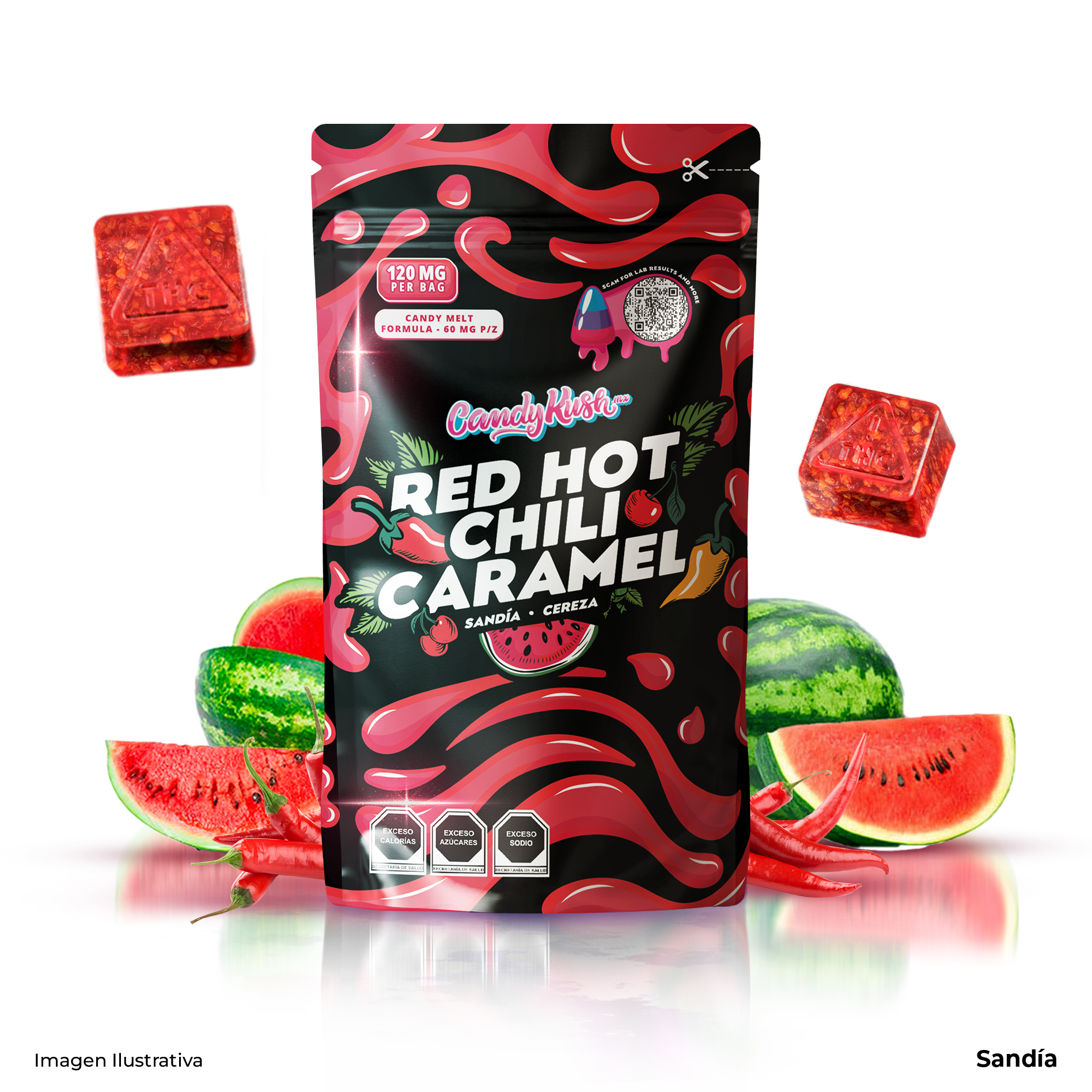 CandyKush - Red hot chili caramel